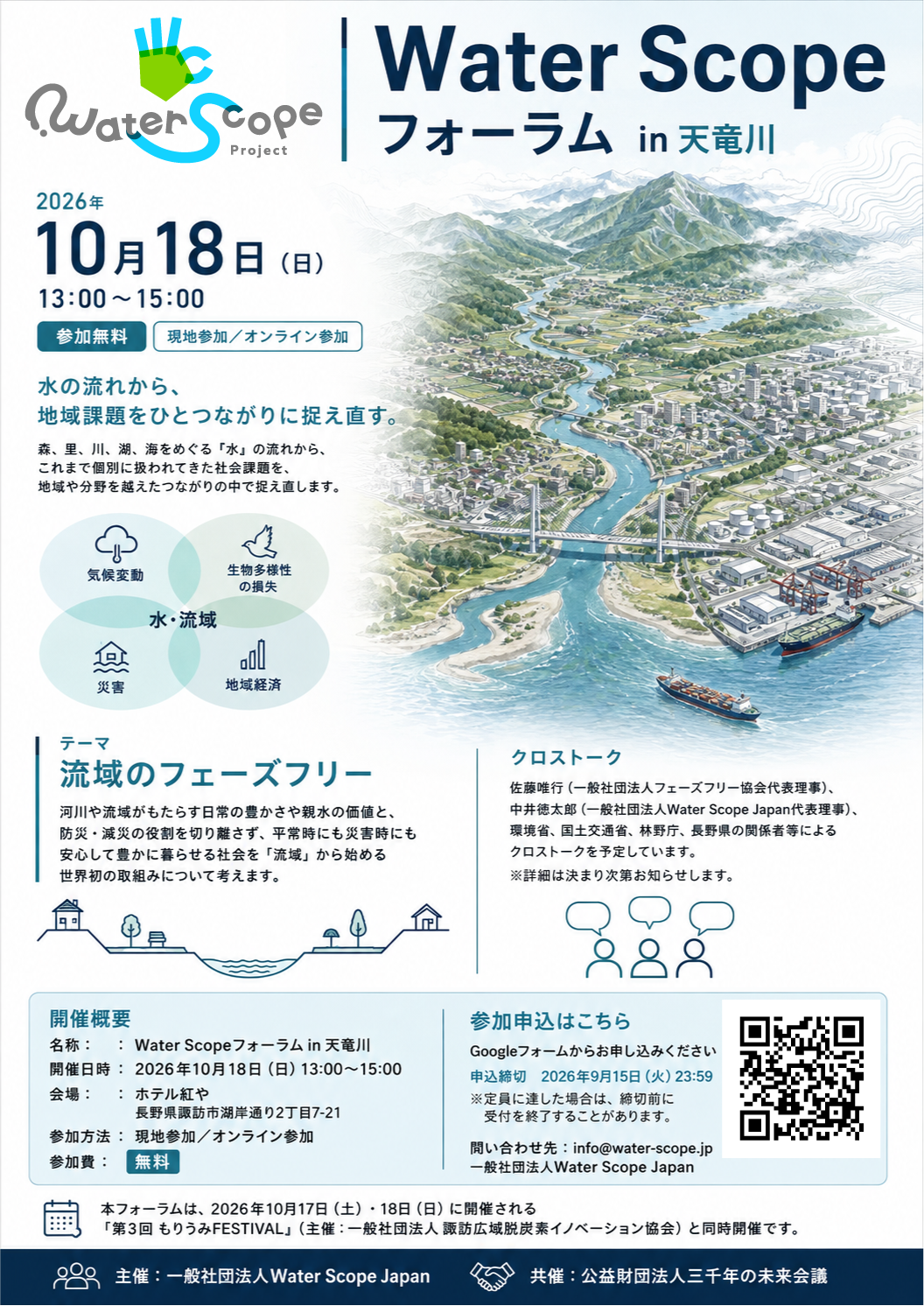 Water Scopeフォーラム in 天竜川 チラシ
